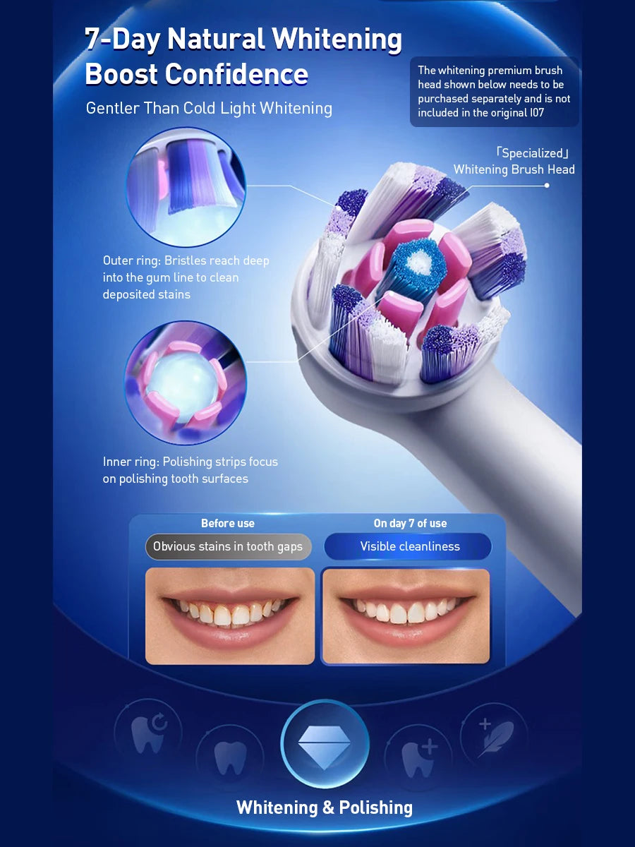 Oral B Electric Toothbrush IO Series Rechargeable Waterproof Smart Rotating Timing Electronic Tooth Brushes IO2 IO3 IO4 IO7 IO9