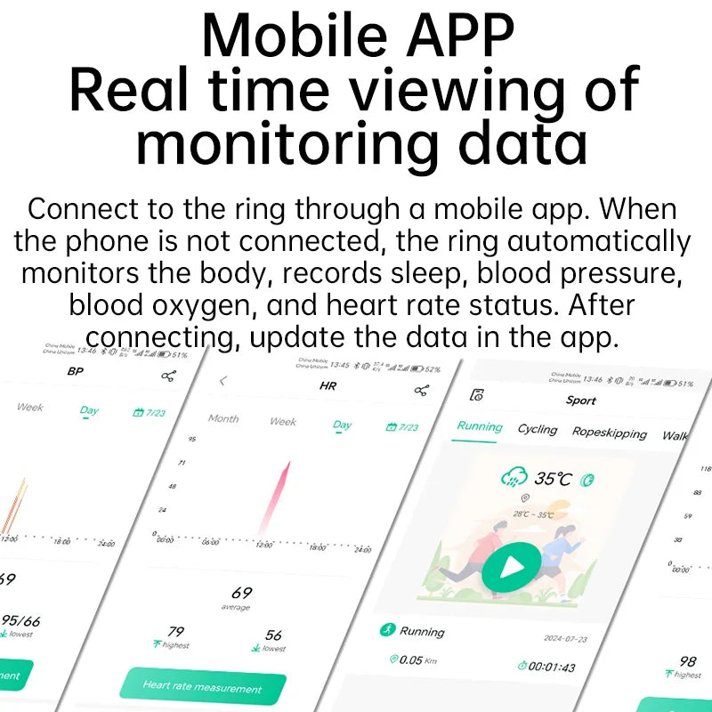 Smart Health Ring – Waterproof Fitness Tracker by Tidesmit Tidesmit