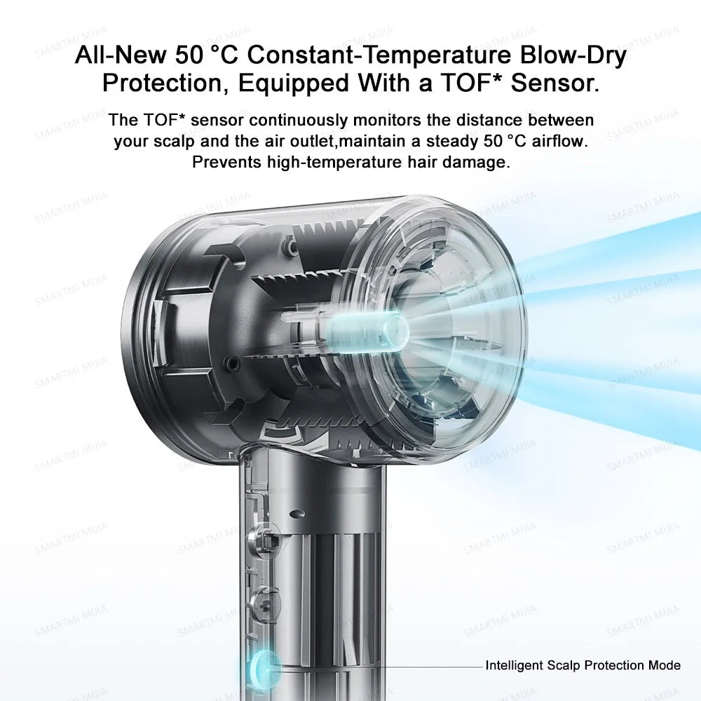 MIJIA High-Speed Hair Dryer Pro with TOF sensor for 50°C constant temp, showing grey motor internals and airflow.
