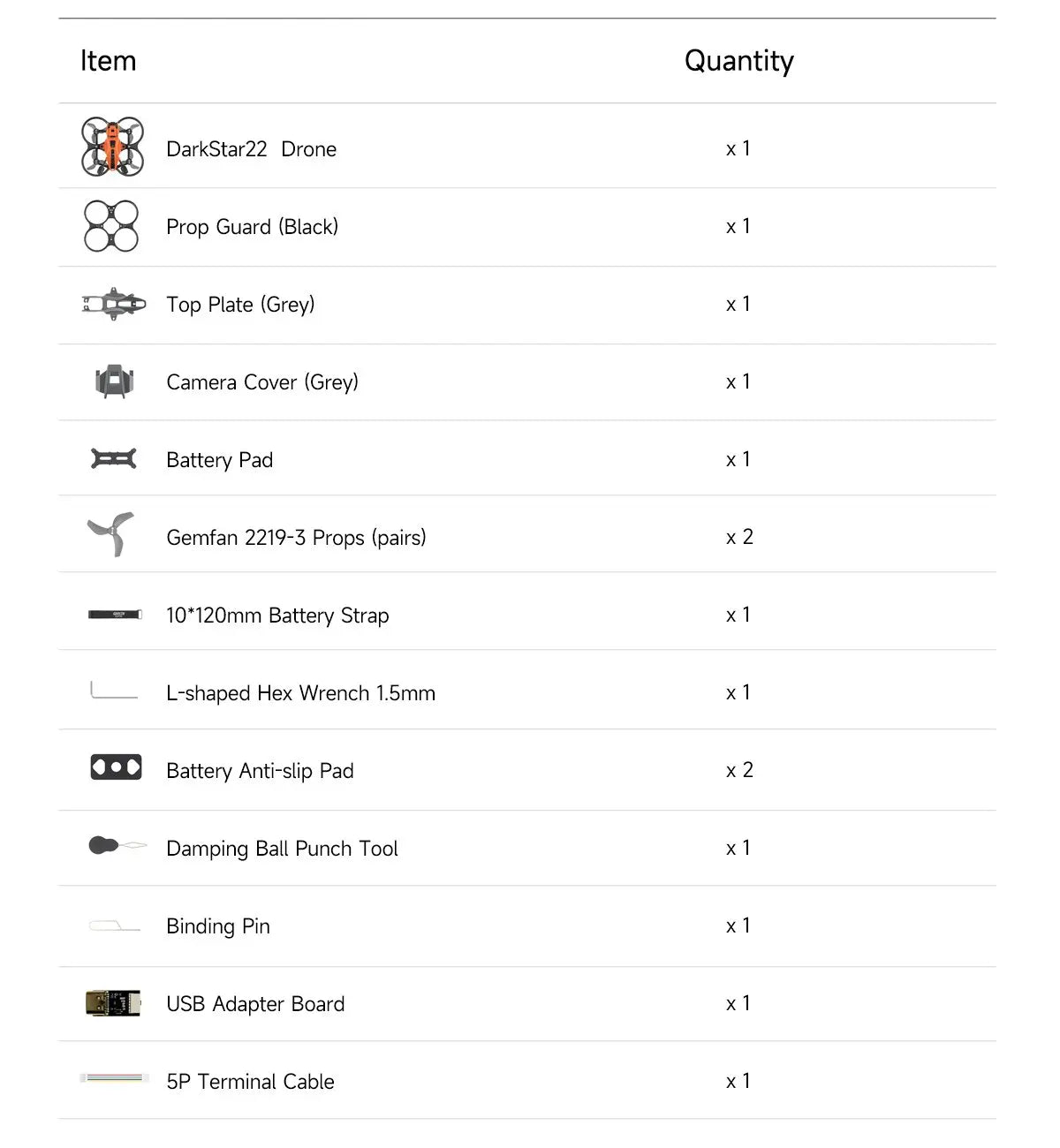 GEPRC DarkStar22 O4 Pro CineWhoop FPV Drone - ELRS 2.4G System Tidesmit