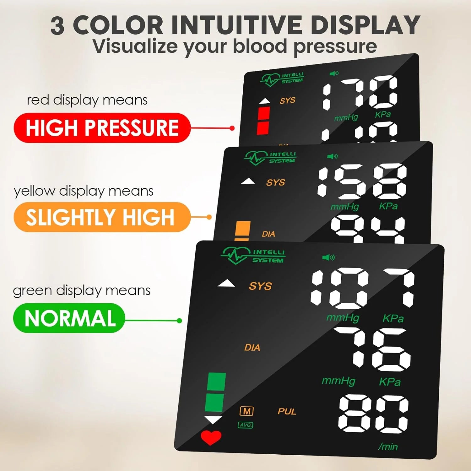 Rechargeable Wrist Blood Pressure Monitor Medical Digital Irregular Pulse Heart Rate Digital Tensiometer Health Tonometer