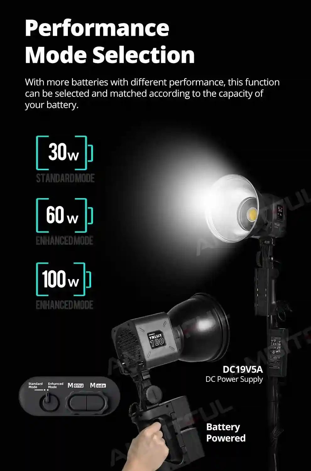 Bi-color LED Video Light: Portable Handheld Studio Lamp for Content Tidesmit