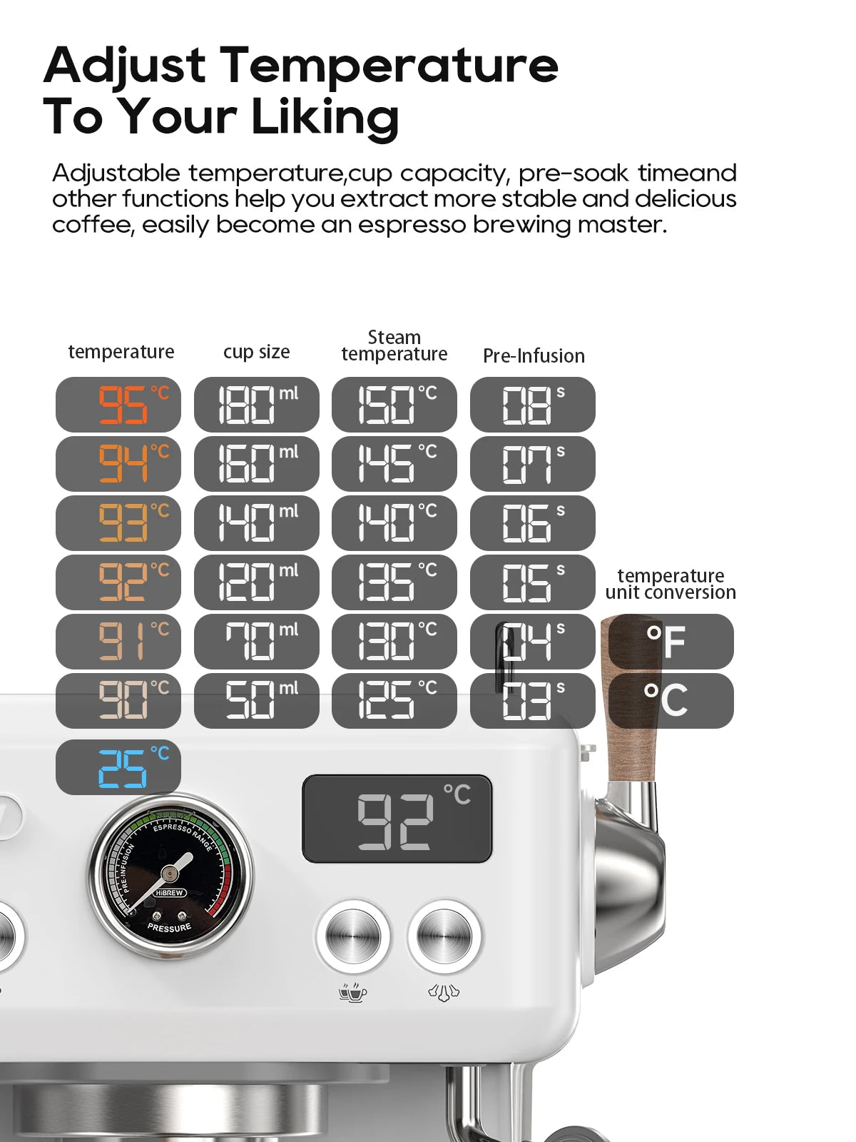 H-Brew espresso machine interface showing adjustable temperature, cup size, steam, and pre-infusion settings.