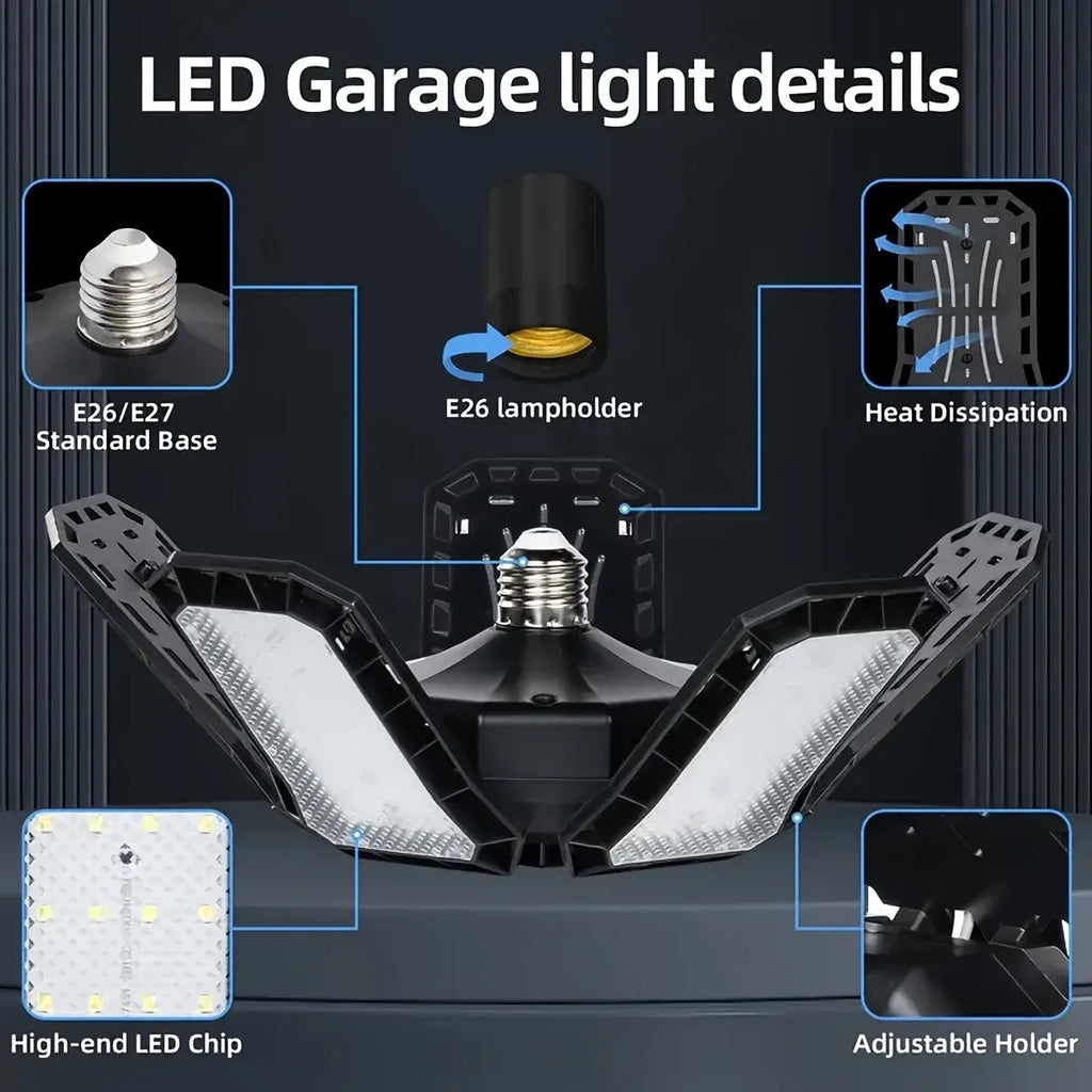 LED garage light details showing E26/E27 base, LED chips, and adjustable holder