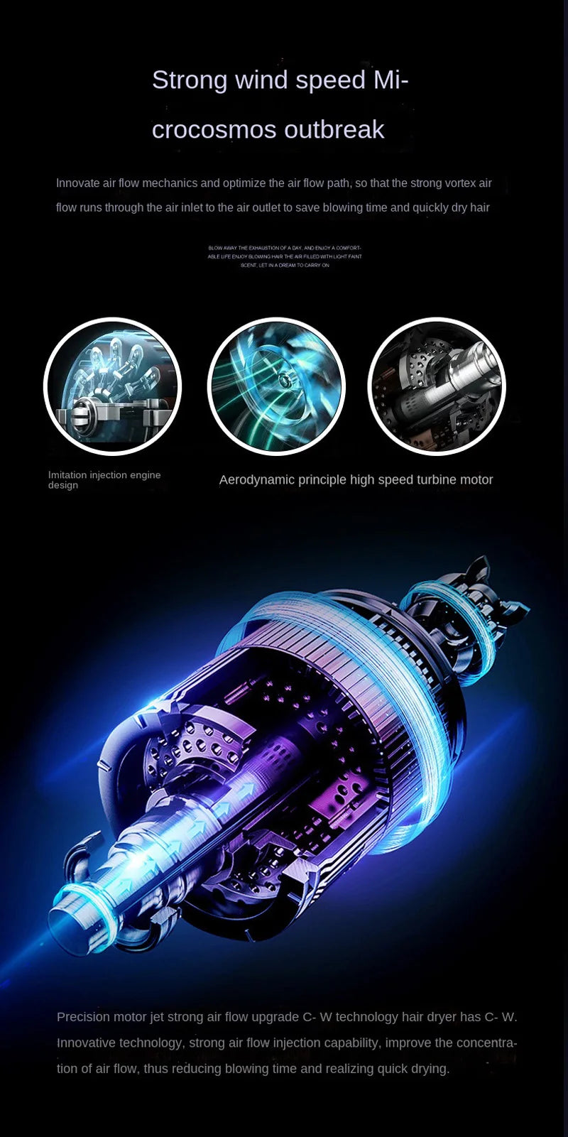High-power blue light negative ion hair dryer with a high-speed aerodynamic turbine motor for quick, quiet hair drying.