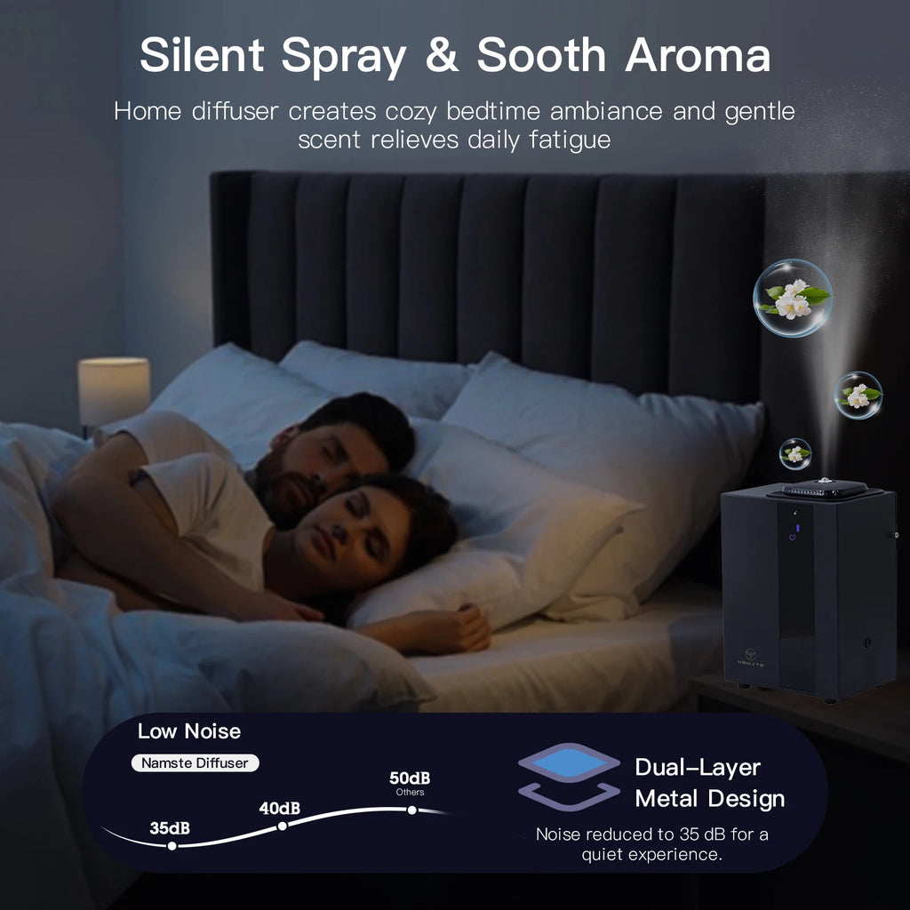 NAMSTE HVAC Essential Oil Aroma Diffuser Bluetooth Wifi Diffuser Aroma Professional Fragrance Scent Home Appliance Air Freshener