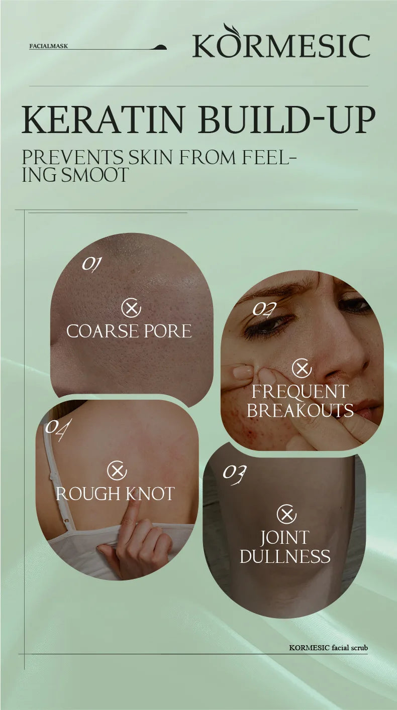 Avocado Facial Scrub & Moisturizing Cream - Natural Exfoliation Care Scrubs Treatments Tidesmit