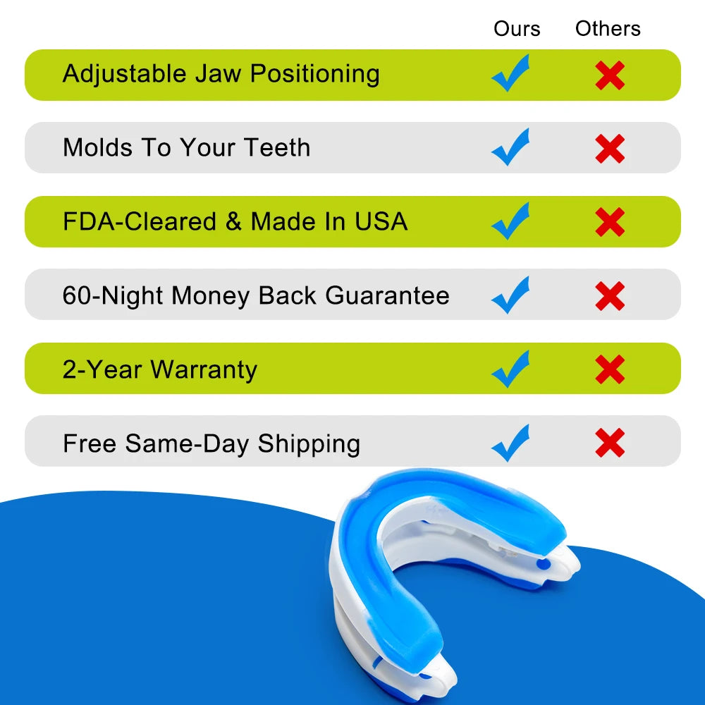 Mouthpiece Anti Snore Mouth Guard Silicone Anti Snoring Bruxism Sleeping Aid Apnea Guard Teeth Snoring Device Stop Snore Oral