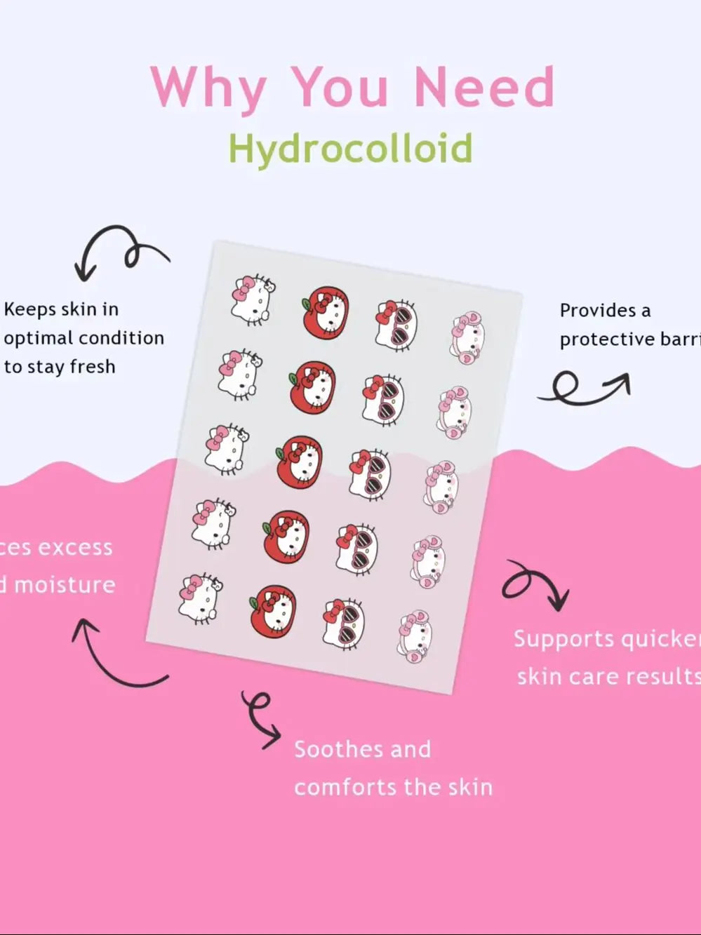 150PCS Hello Kitty Cute Face Stickers, Hydrocolloid Pimple Patches for Invisible Blemish Concealing