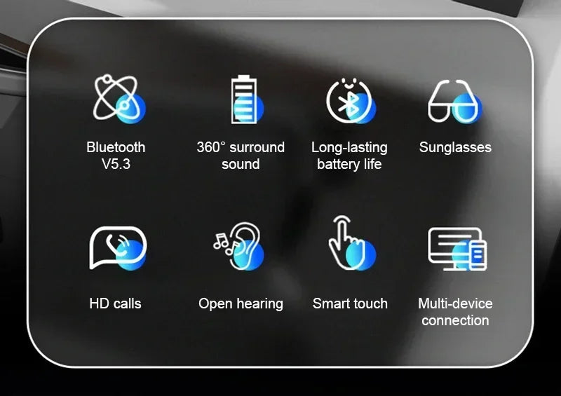 Bluetooth Smart Glasses with Spatial Audio & UV Protection | Tidesmit Tidesmit