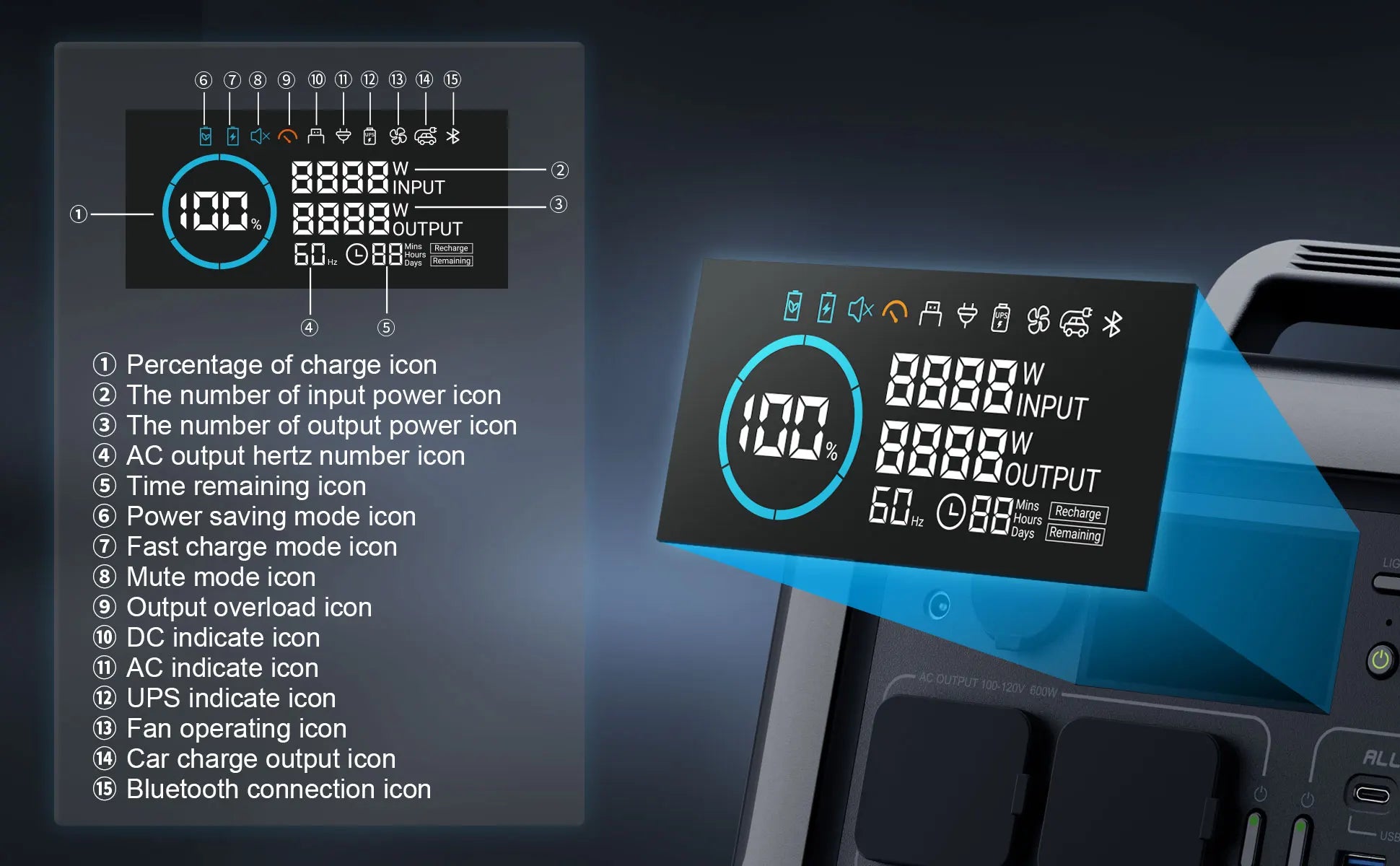 Portable Power Station 600W LiFePO4 Battery with PD Fast Charging Tidesmit