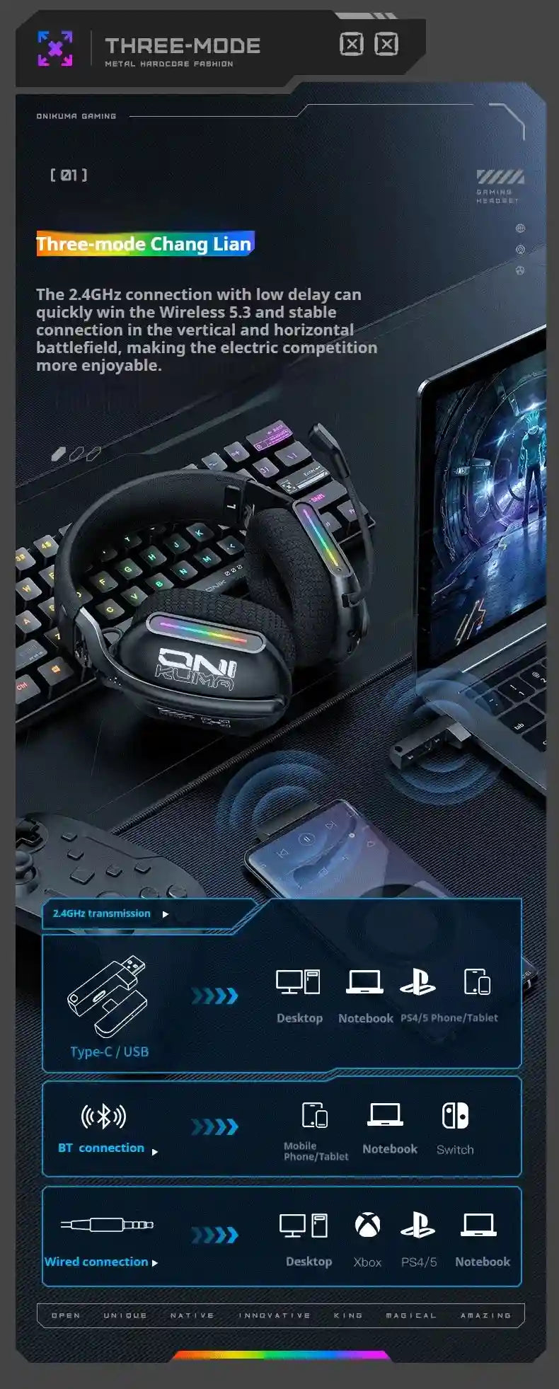 Tidesmit GT808 Wireless Gaming Headphones - Low Latency Over-Ear Black Tidesmit