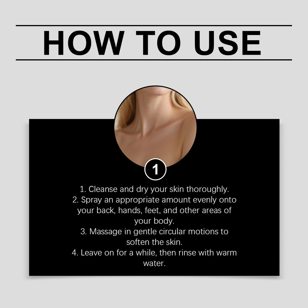 Kojic Acid Turmeric Body Exfoliating Spray with Hyaluronic Acid Niacinamide for Brightening Dark Spots Gentle Exfoliation 100ml