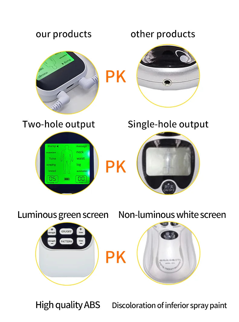 Electric Pulse Muscle Stimulator - 10 Mode EMS Device for Muscle Relief Massage Chairs Tidesmit