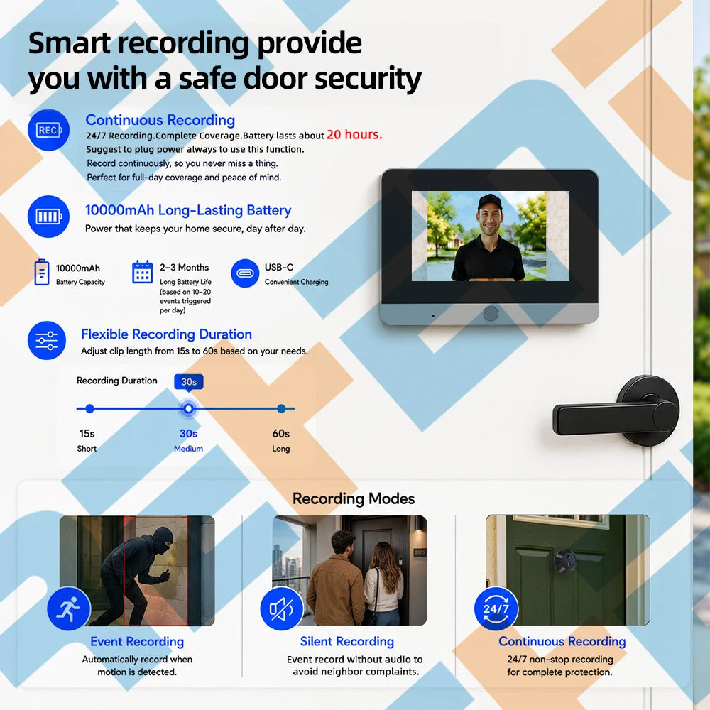 5Inch 10000mAh Two Way Audio 2MP Tuya SmartLife WiFi Digital Door Eye Peephole Viewer Infrared 940NM Night Vision PIR Camera