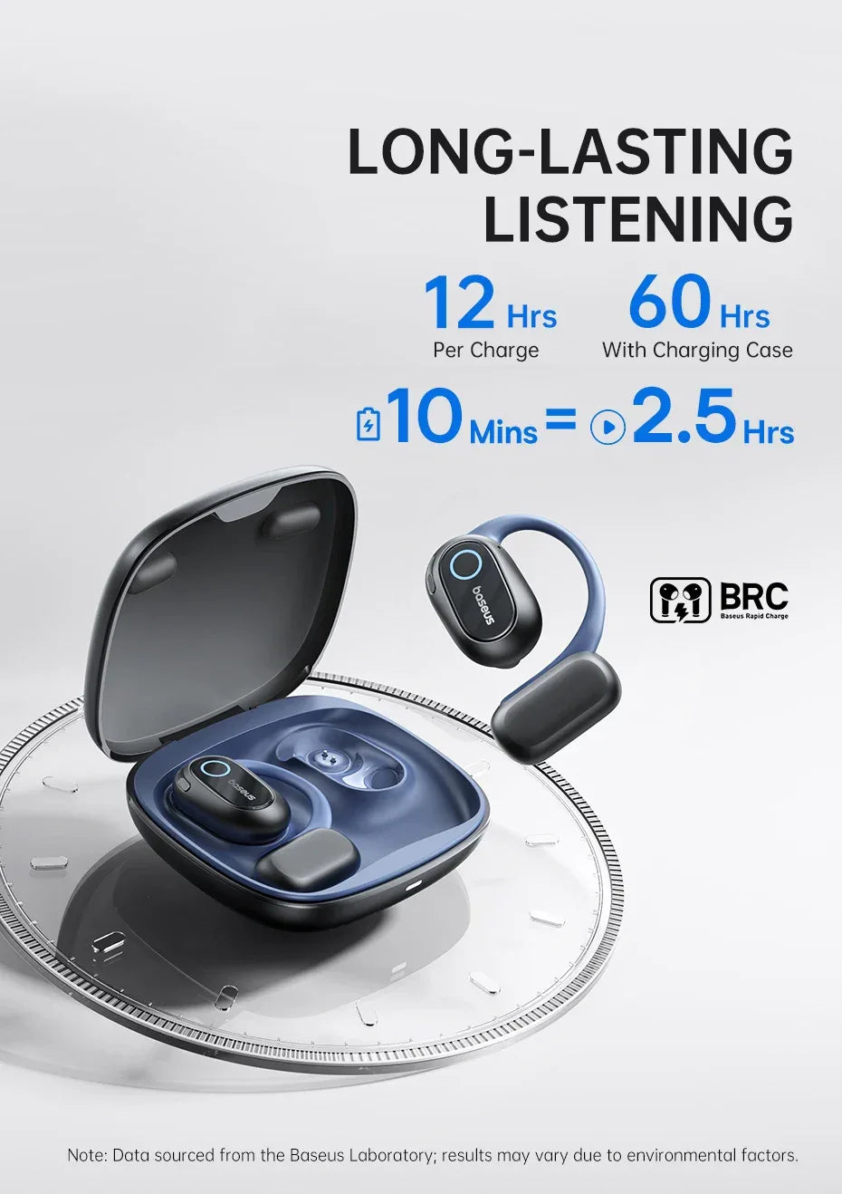 Open-Ear Sport Earbuds Bluetooth 5.4 60-Hour Playtime by Tidesmit Tidesmit