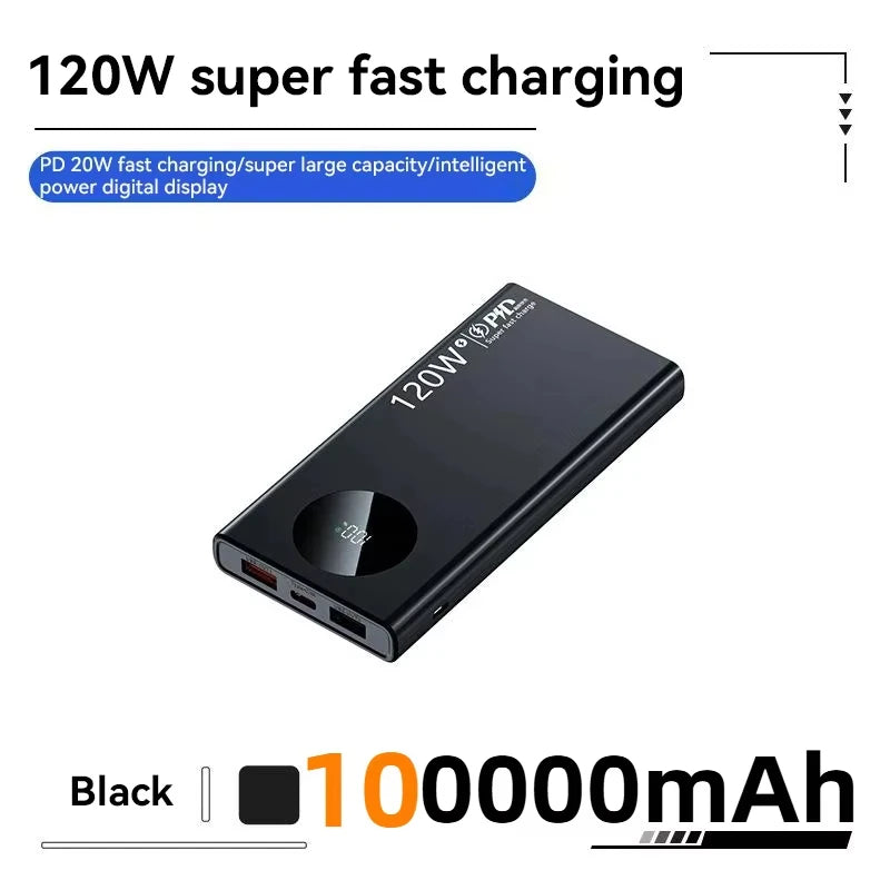 Tidesmit 200000mAh Power Bank - 120W PD Fast Charging Portable Battery Black 100000mAh Tidesmit