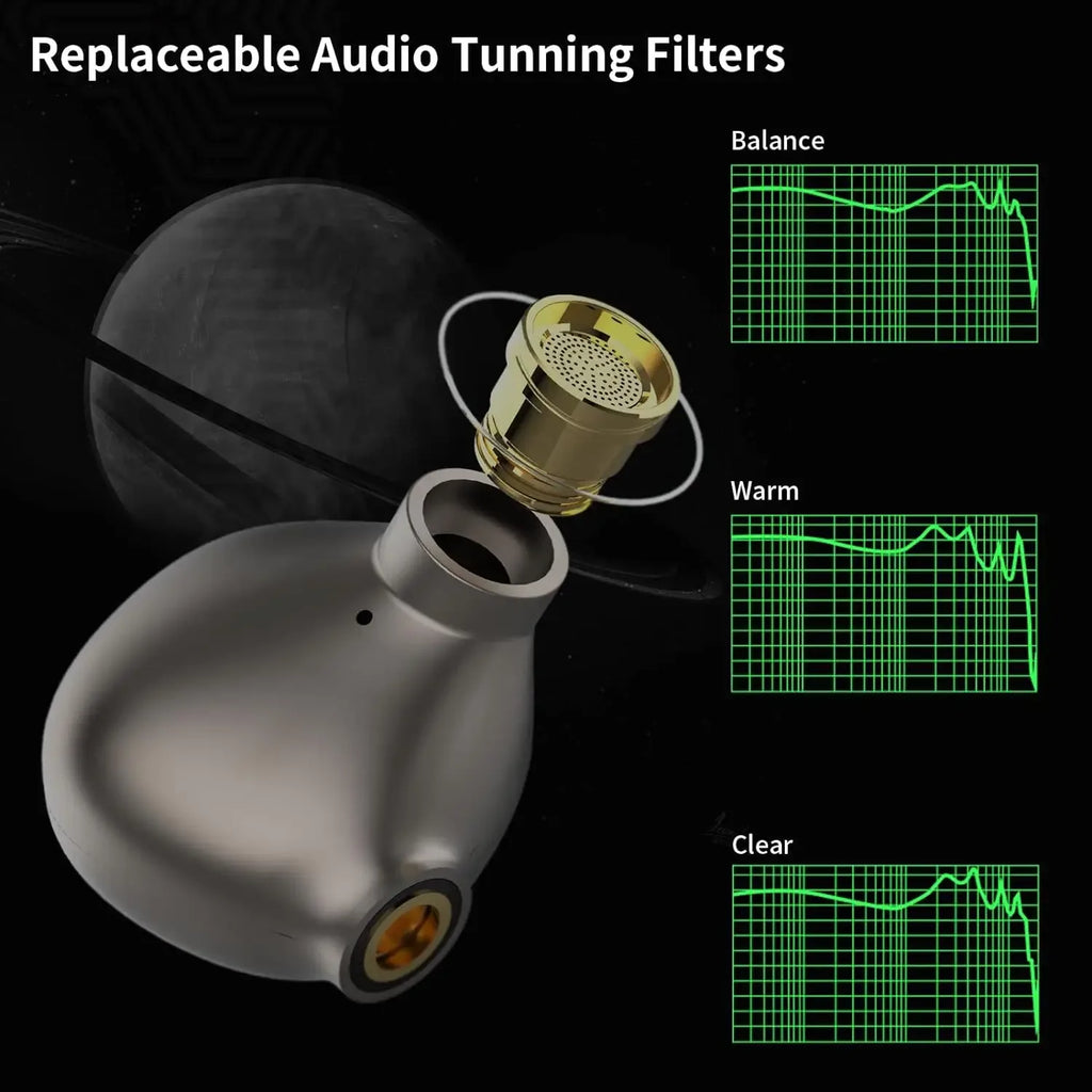 Shanling MG800 In-Ear Monitors | Dual Dynamic Drivers | Tidesmit Tidesmit