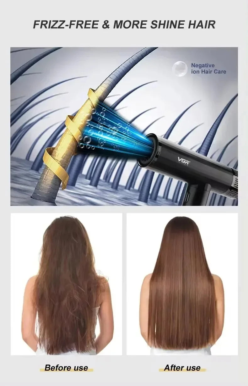 VGR V-427 negative ion hair dryer with brushless motor for frizz-free, shiny hair—before and after results shown.