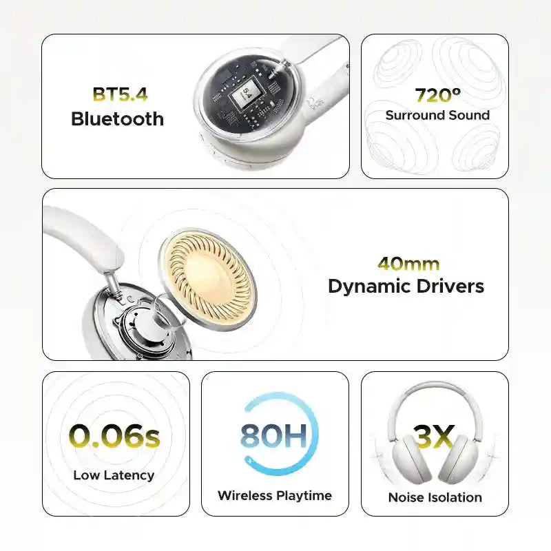 Tidesmit Wireless Headphones: 80H Playtime HiFi Over-Ear Bluetooth Audio Tidesmit