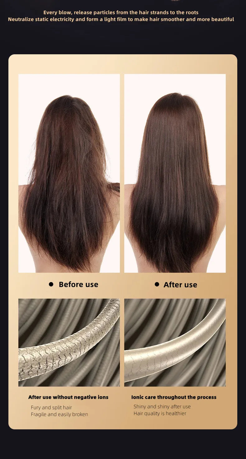Before and after hair results using 2400W negative ion high-speed hair dryer for shiny, smooth, healthy hair.