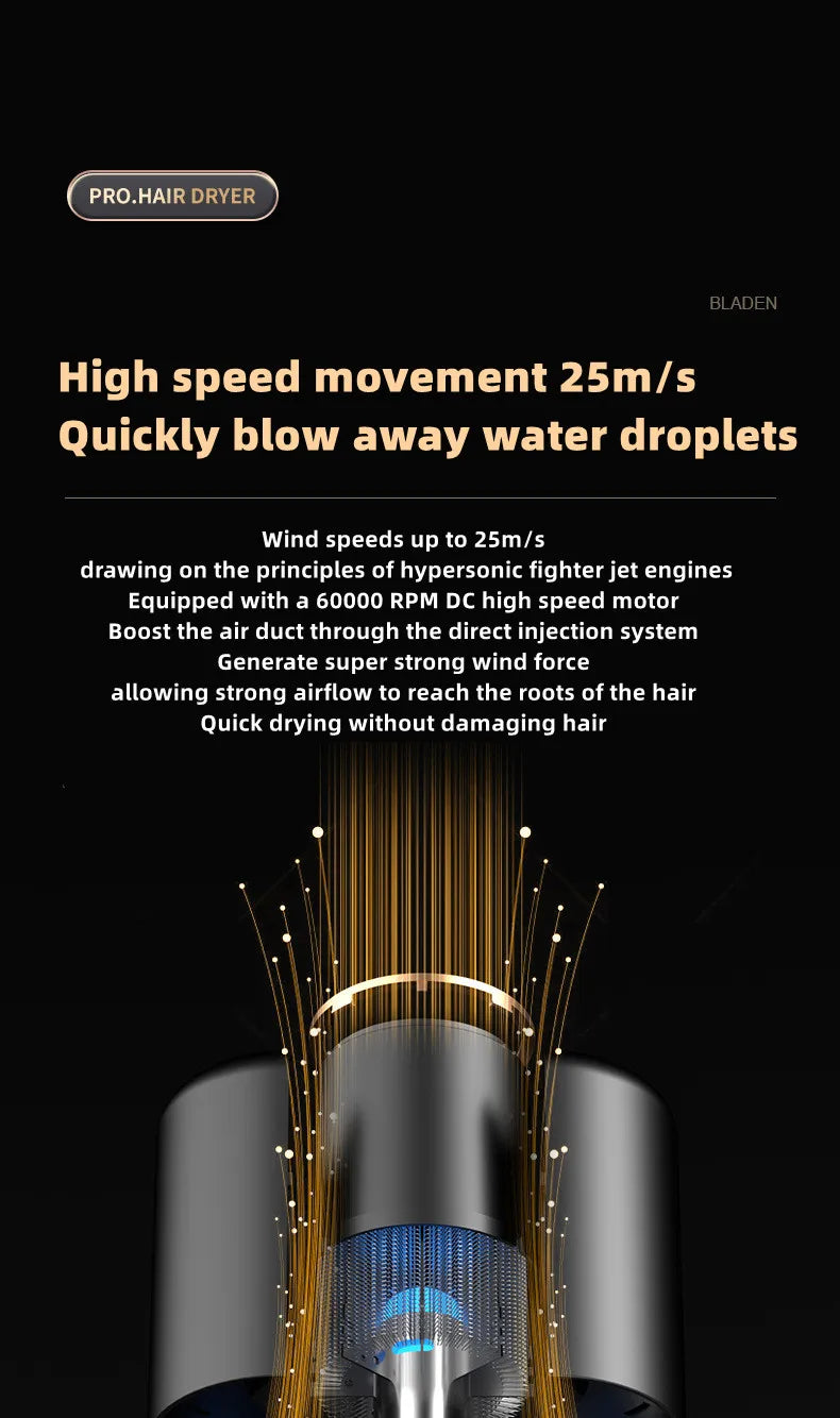 2400W high-speed professional hair dryer with powerful airflow, ionic technology, and blue light for rapid, safe drying.