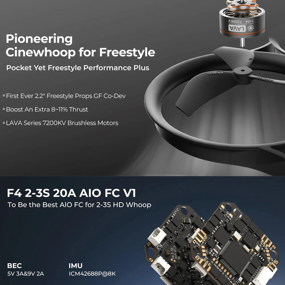Pavo20 Pro II FPV Drone with ELRS 1104 Motors - High Performance System Tidesmit