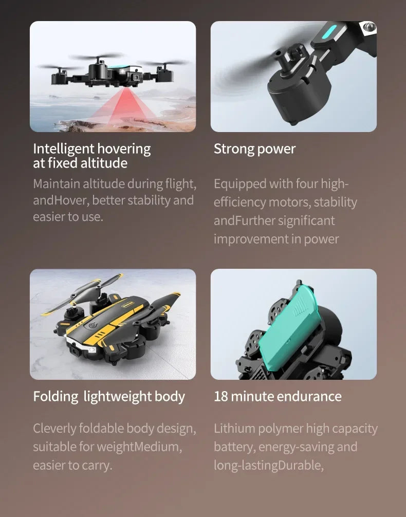 GPS Drone with 8K Dual Camera & Obstacle Avoidance - Foldable Design Tidesmit