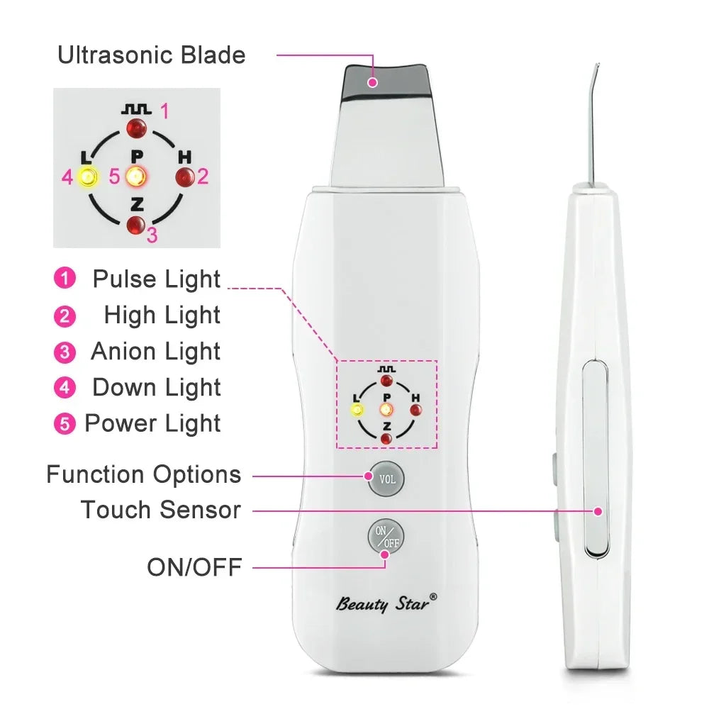 Ultrasonic Skin Scrubber | Deep Pore Cleaning Tool | USB Rechargeable Scrubs Treatments Tidesmit