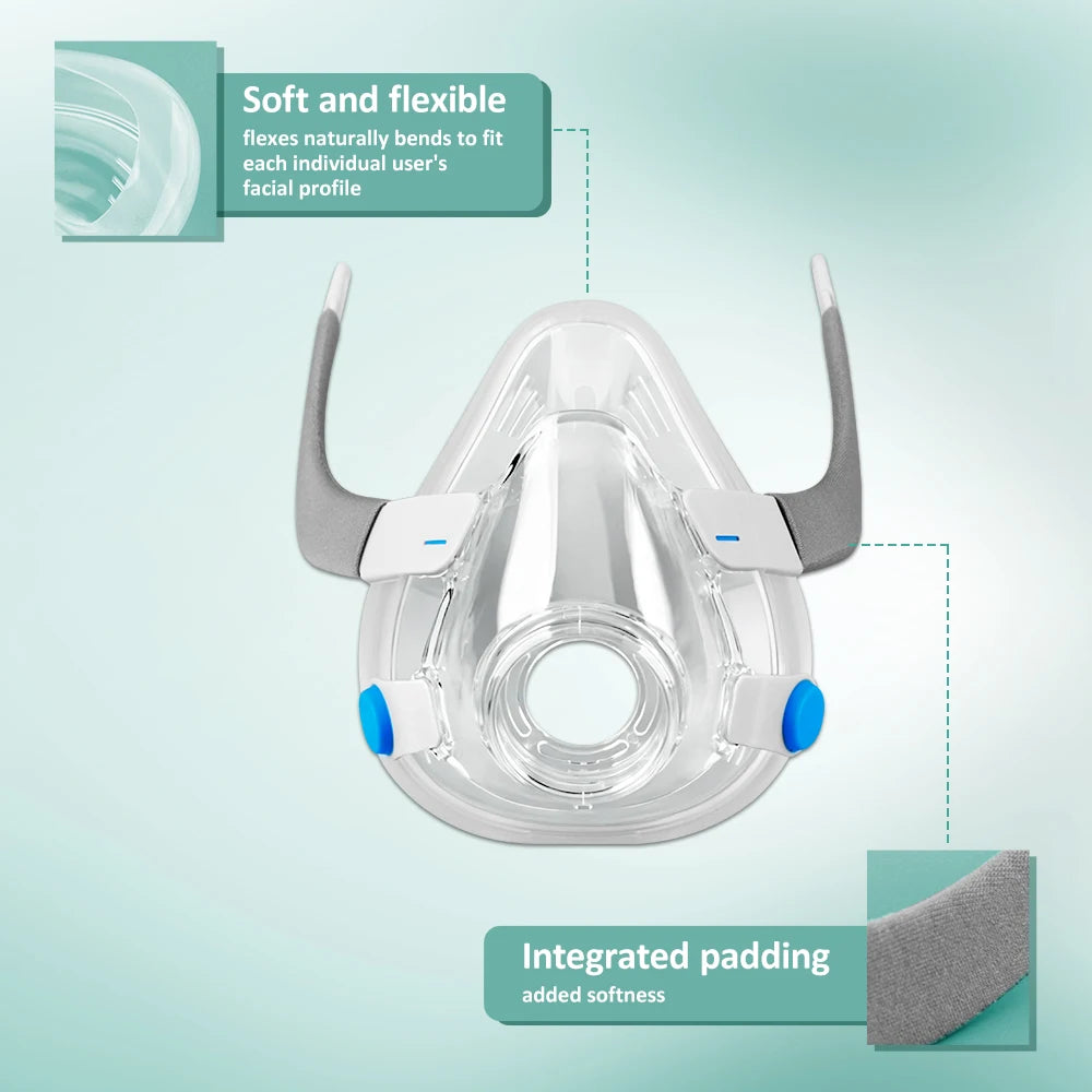 Complete AirFit F20 Full Face CPAP Mask Replacement Set Includes Mask Cushion, Headgear, Frame & Clips for Complete Mask Renewal