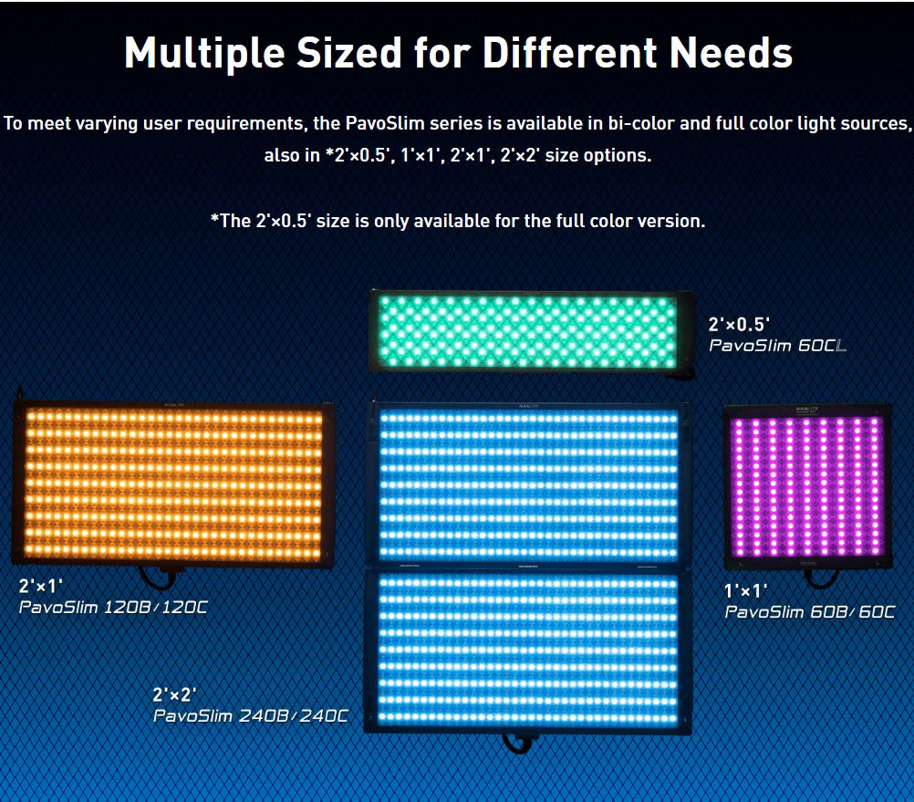 PavoSlim LED panel lights in 2'x0.5', 1'x1', 2'x1', and 2'x2' sizes showing various colored light output options.