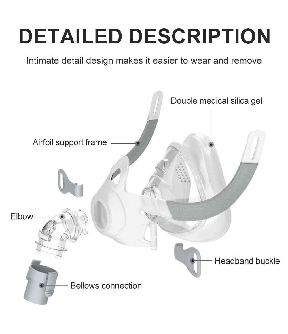 Resoxy CPAP Full Face Mask Use for Anti Snoring Sleep Apnea Sleep with 22mm Tube Inner Diameter Auto CPAP APAP BIPAP Machine