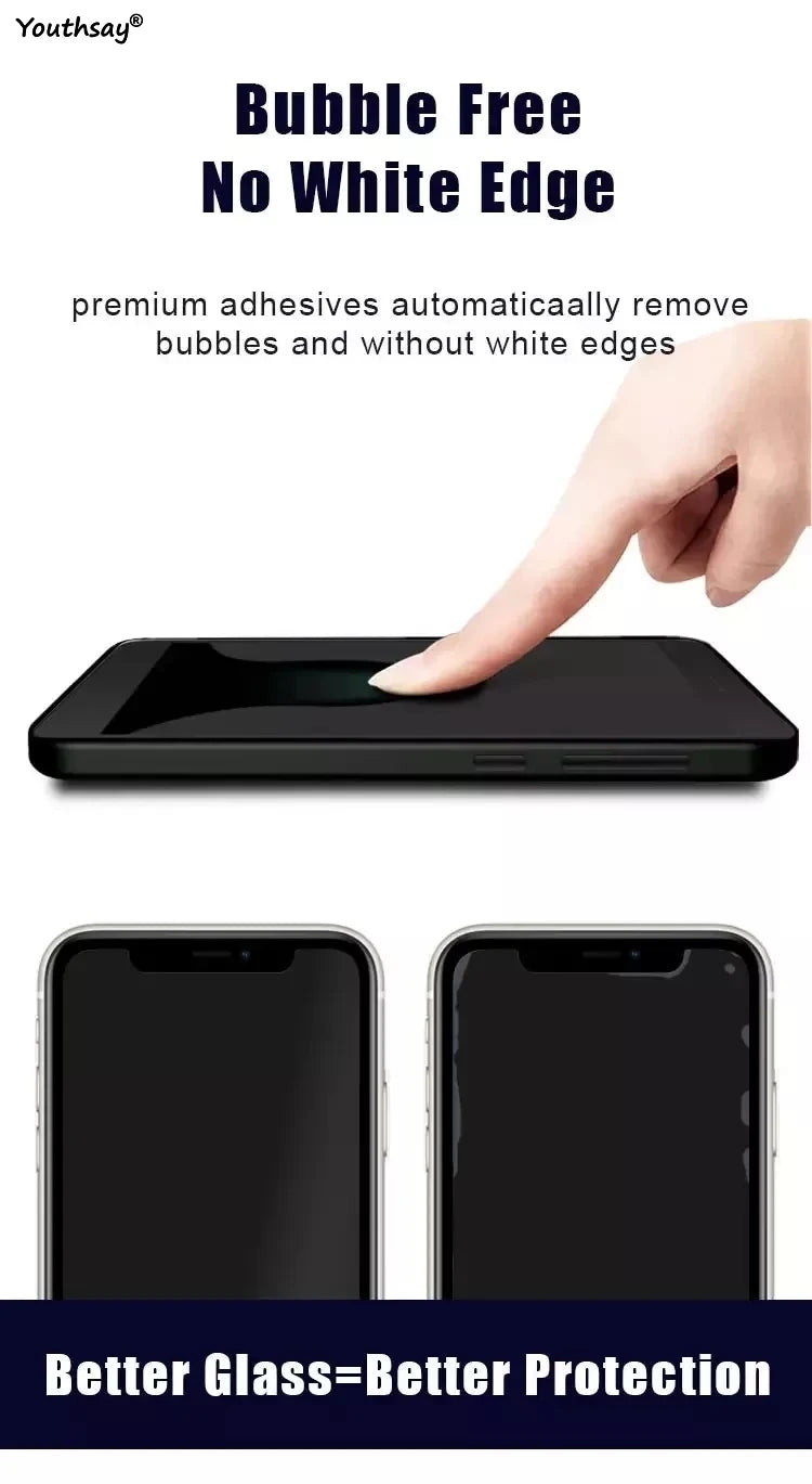 6in1 Full Gule Glass For Xiaomi Poco C85 Tempered Glass Poco C85 Screen Protector Protective Phone Camera Lens Film Poco C85 AE Tidesmit