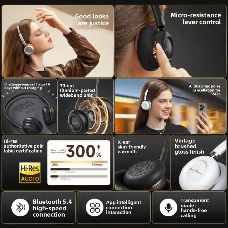 Wireless Bluetooth Gaming Headphones with Active Noise Cancellation Tidesmit