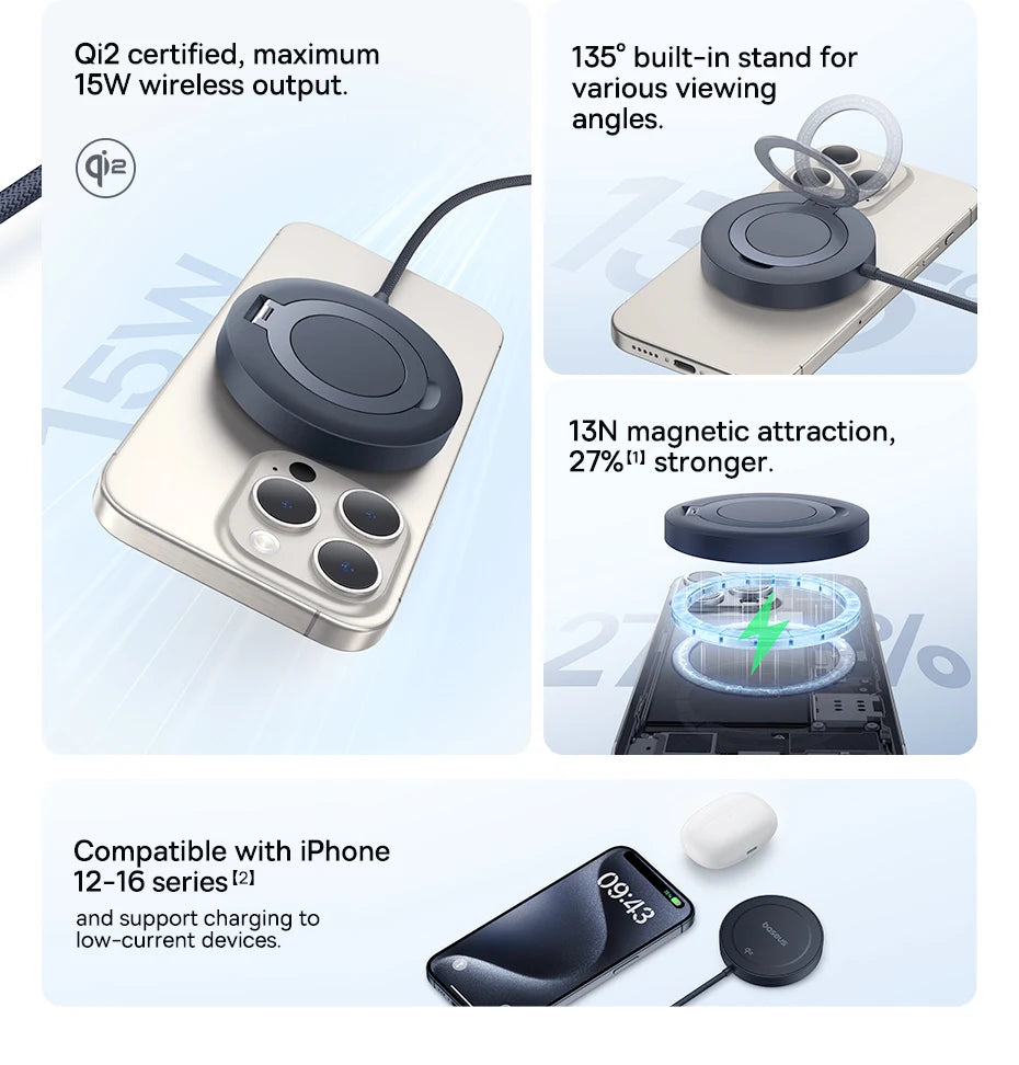 Magnetic Wireless Charger for iPhone 16 15 | MagSafe Compatible Stand Tidesmit