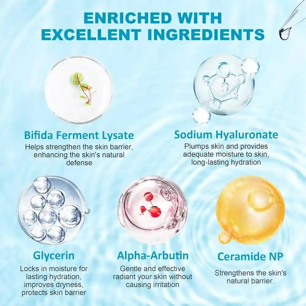Skincare ingredients: Bifida Ferment Lysate, Sodium Hyaluronate, Glycerin, Alpha-Arbutin, and Ceramide NP represented.