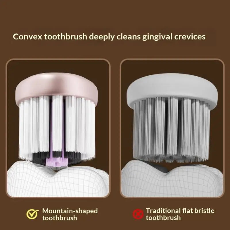 Soft Bristle Toothbrush 4 Pcs Convex Mountain Head, Deep Cleaning Adult Daily Oral Care, Home Toothbrush Set for Sensitive Gums