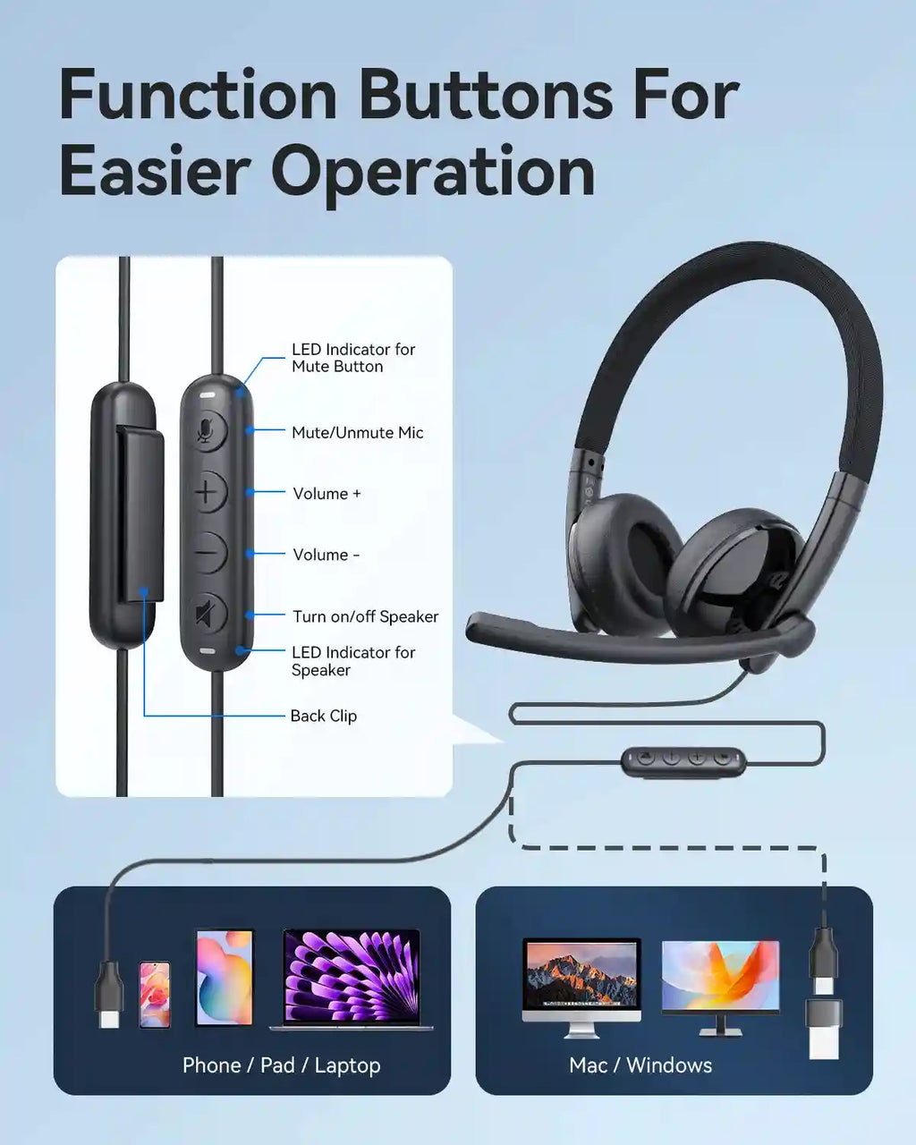 USB Wired Headset with Microphone - Noise Cancelling PC Office Headset Tidesmit
