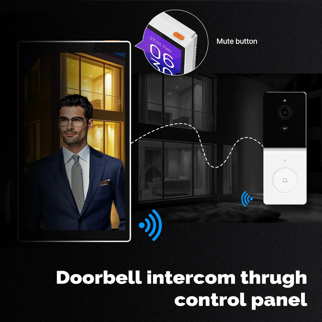 Smart Home Control Panel: 5-Inch WiFi & ZigBee Centralized Hub Tidesmit