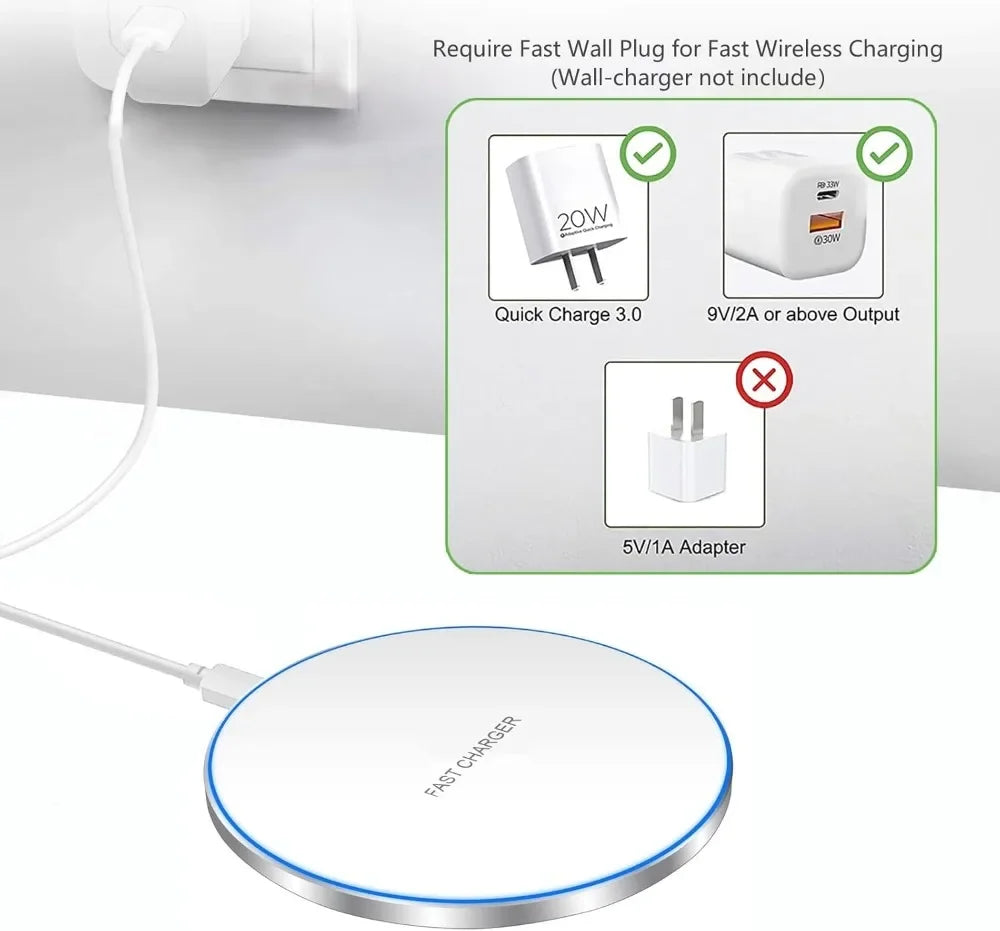Wireless Charger Pad - Qi Certified Fast Charging Station Tidesmit