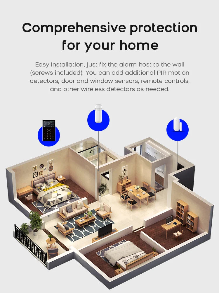 4G Smart Alarm Security System | Tuya App-Controlled Protection Kit Tidesmit