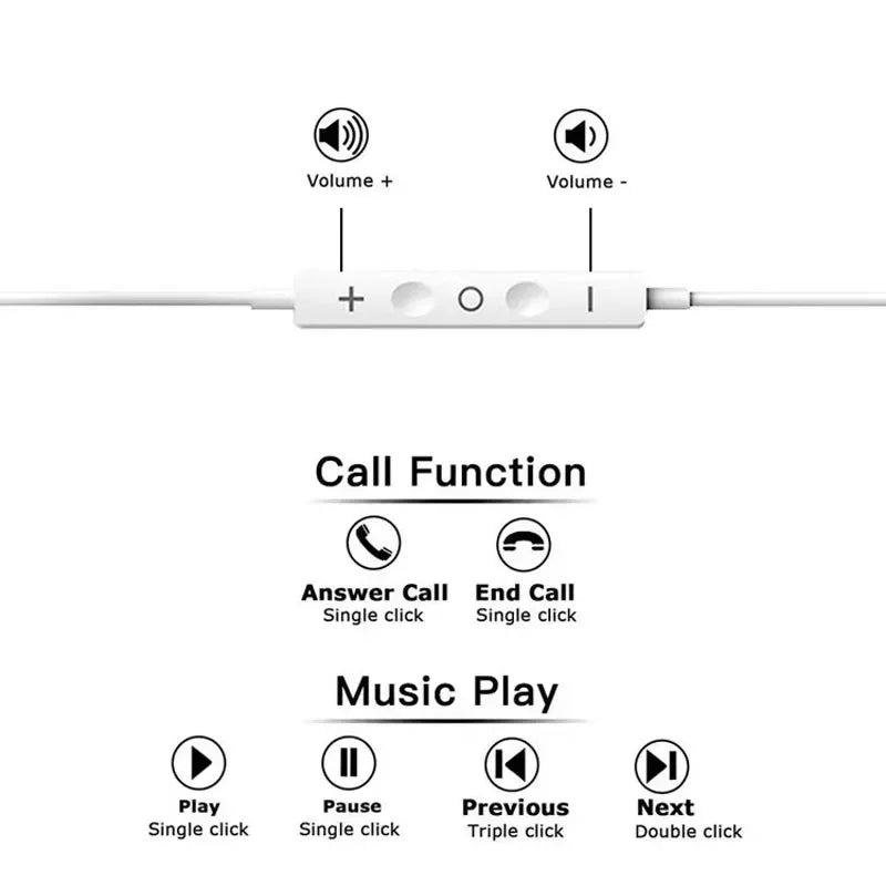 USB-C Wired Earphones for iPhone 15 and 16 - Tidesmit Audio Tidesmit