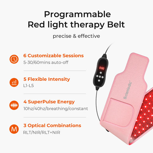 Programmable red light therapy belt with LED device, controller, and RLT/NIR wellness settings.