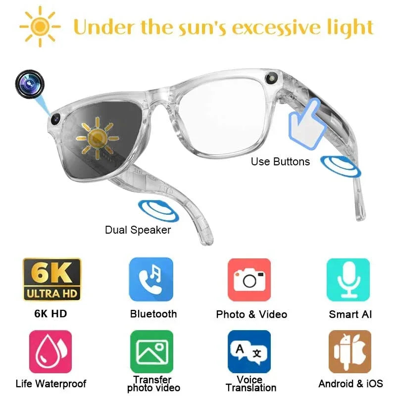 Clear smart glasses with built-in camera, speakers, and photo/video recording features for mobile device connectivity.