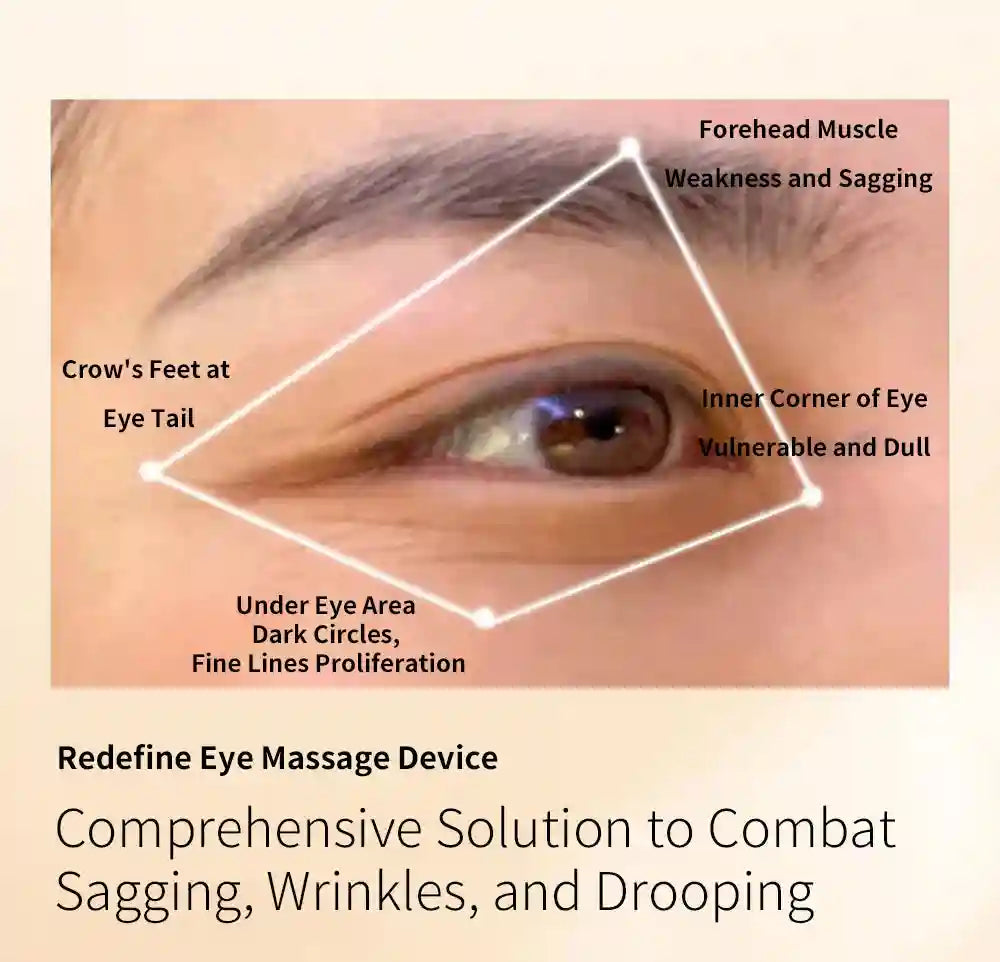 Microcurrent Eye Massager for Fatigue and Dark Circles - Rechargeable Eye Massage Instrument Tidesmit