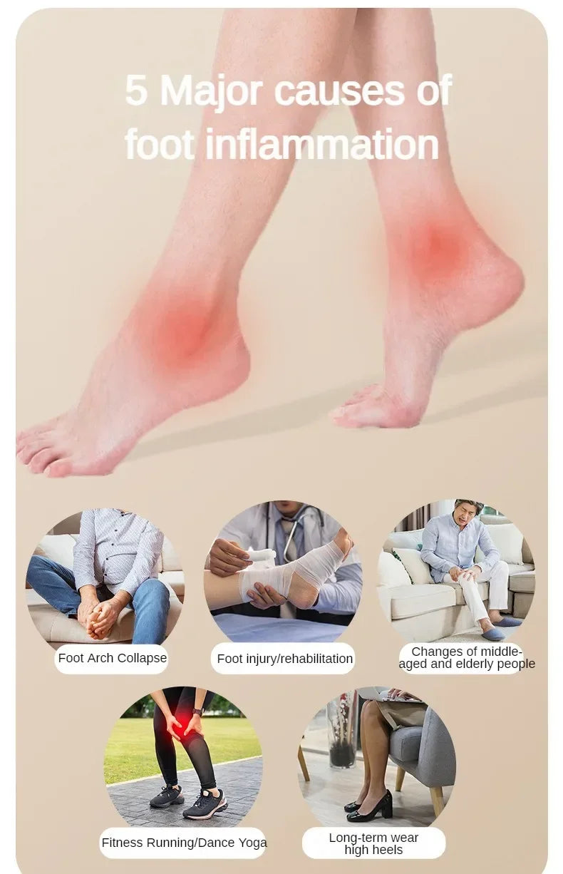 Foot Massager Roller for Plantar Fasciitis Relief | Tidesmit Wellness Relaxation Treatment Tidesmit