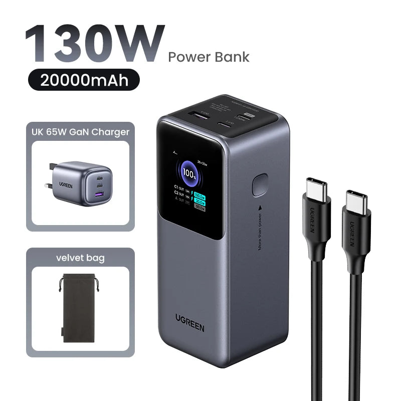 Tidesmit 130W/200W Portable Charger: 20000mAh PD Power Delivery Battery 130W UK Bundle Tidesmit