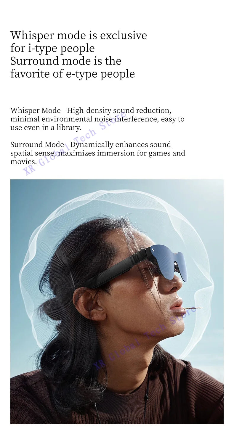 RayNeo Air 4 Pro AR Glasses: 1200 Nits Micro-OLED Spatial Display Tidesmit