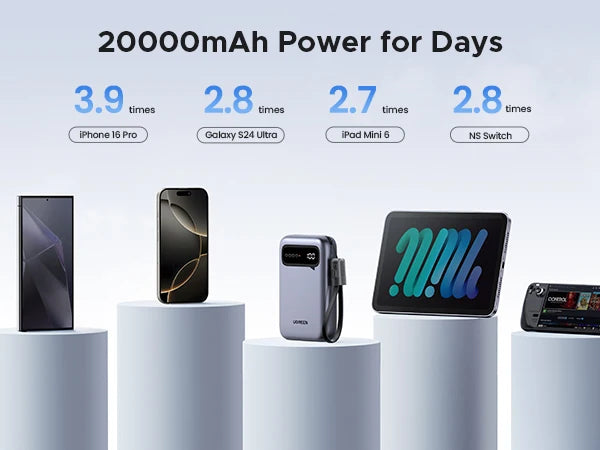 20000mAh Fast Charging Power Bank - Portable 22.5W USB-C Charger Tidesmit