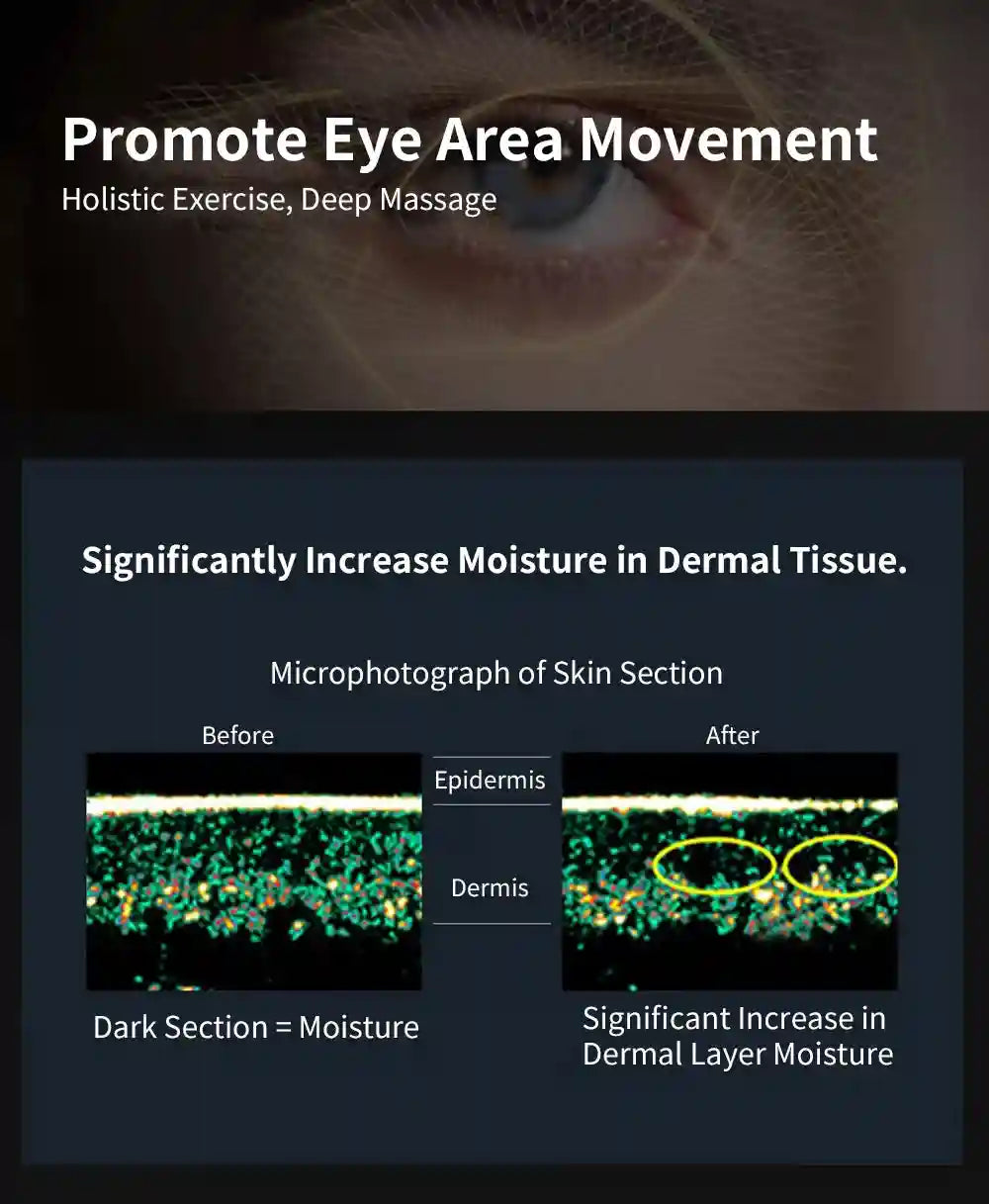 Microcurrent Eye Massager for Facial Lifting and Dark Circles Eye Massage Instrument Tidesmit